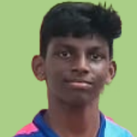 Player image